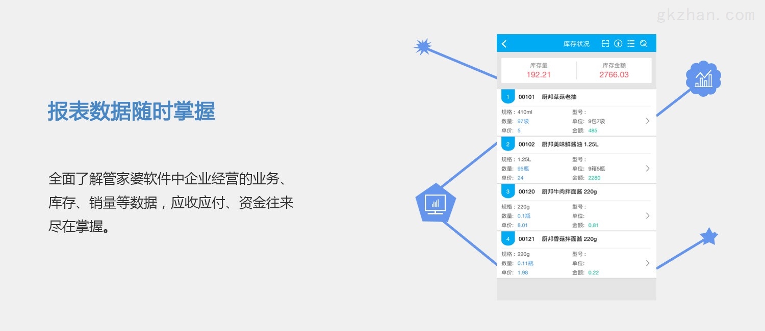 管家婆必出一肖一码,结构化评估推进_手游版72.845-2