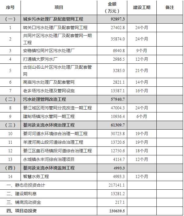 二四六天天彩资料大全网最新2024,迅捷解答策略解析_Deluxe90.241-7