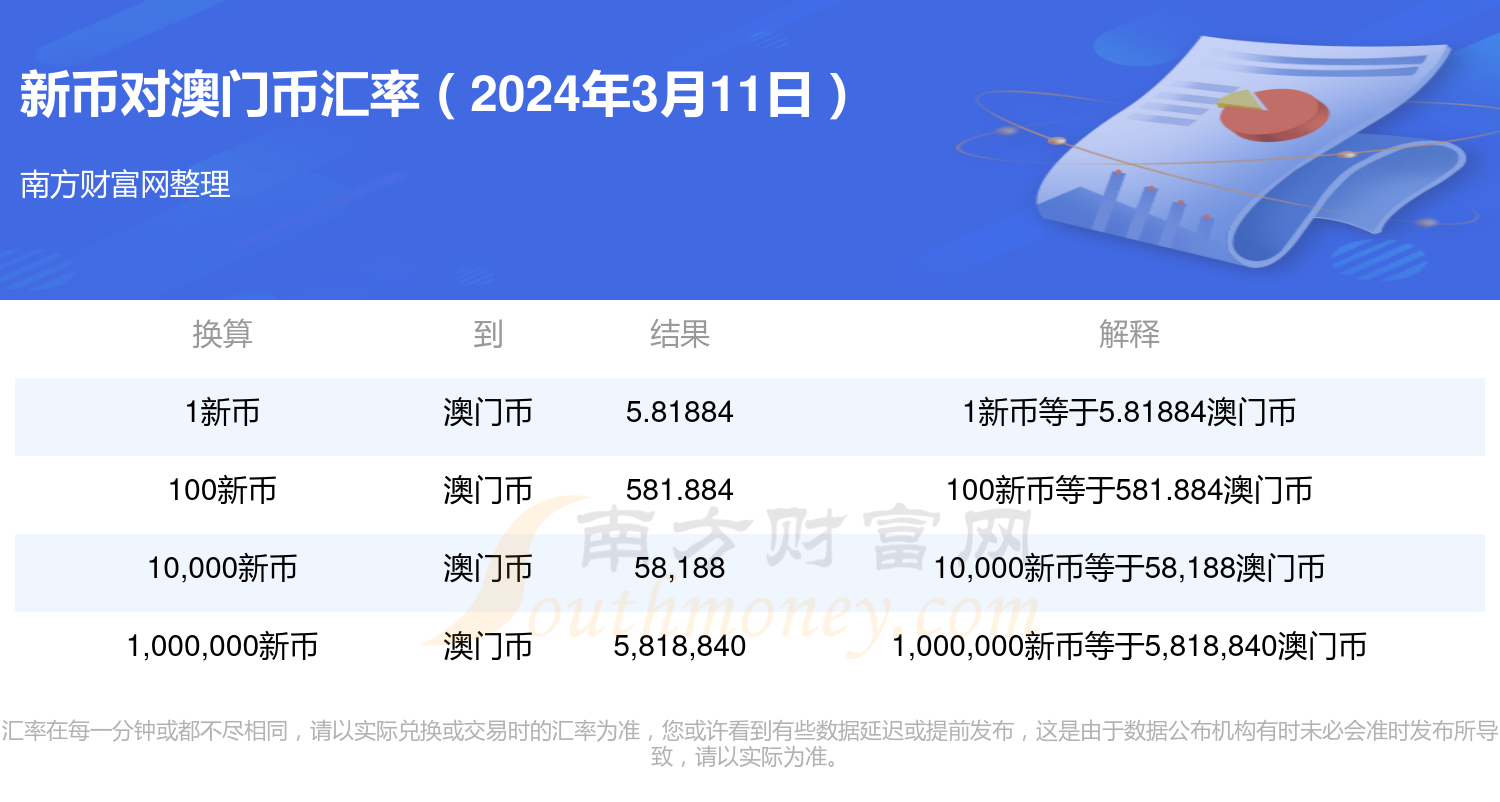 新澳门2024今晚开码公开,持续解析方案_战斗版17.297-6