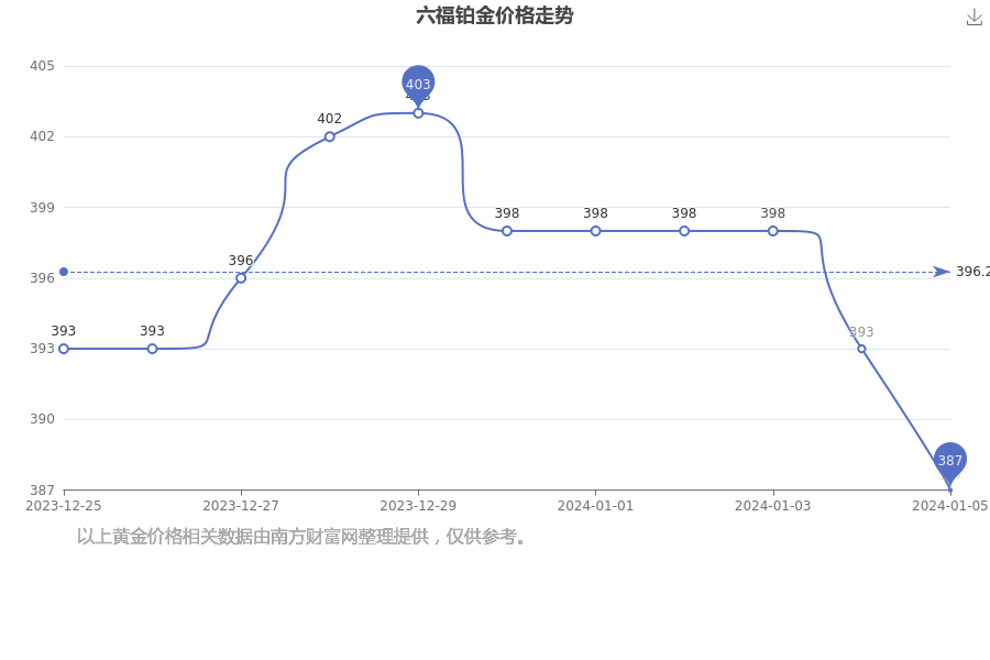 新澳门2024开奖今晚结果,数据导向执行策略_铂金版30.702-8