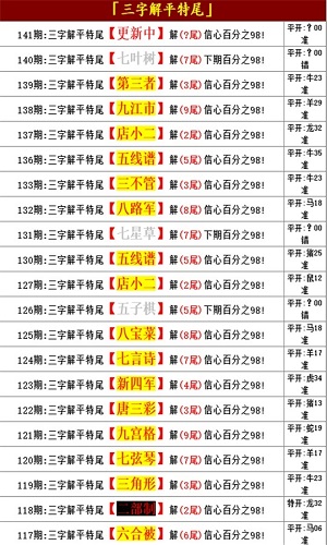 4887铁算资料四肖中特,实证数据解析说明_VIP72.261-7