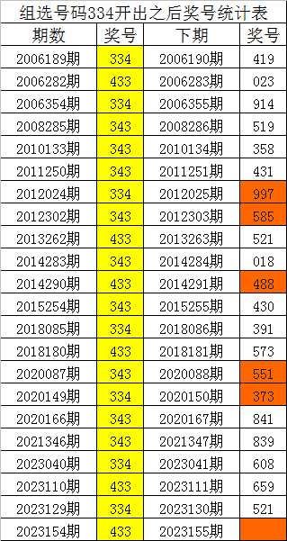 河道治理 第289页