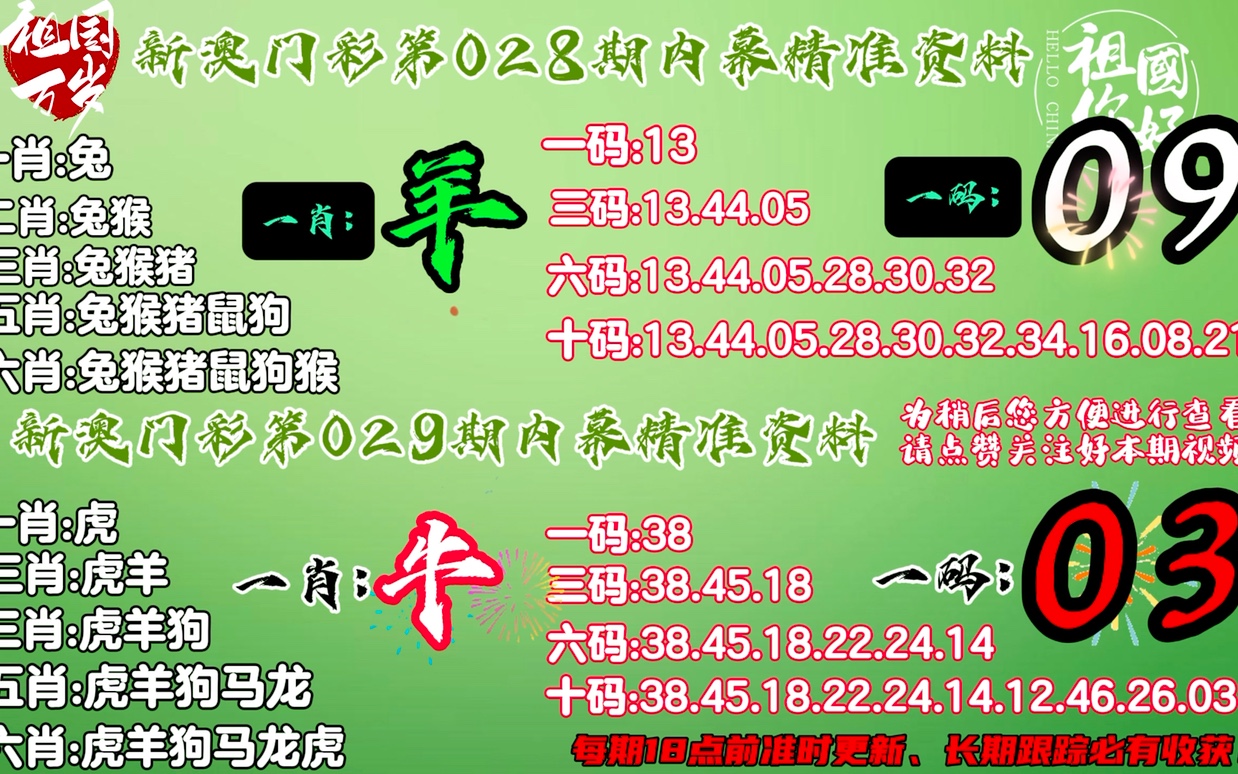 香港最准的100肖一肖免费,快速解析响应策略_DX版16.672-9