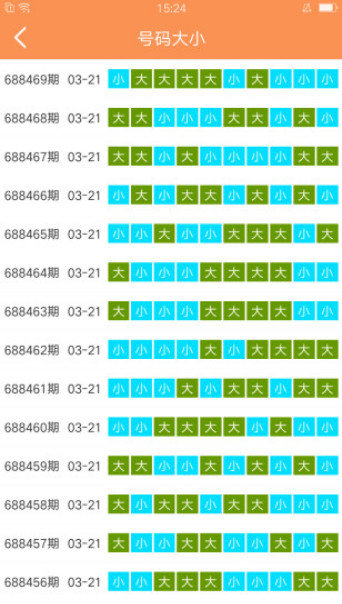 新澳门天天开好彩大全软件优势,数据导向执行解析_Phablet58.470-9