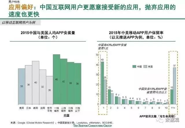 7777788888精准跑狗图特色,真实解答解释定义_N版22.765-4