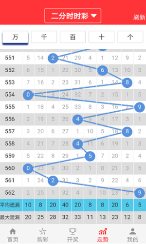 澳门特马今期开奖结果查询,现象分析解释定义_理财版82.992-2