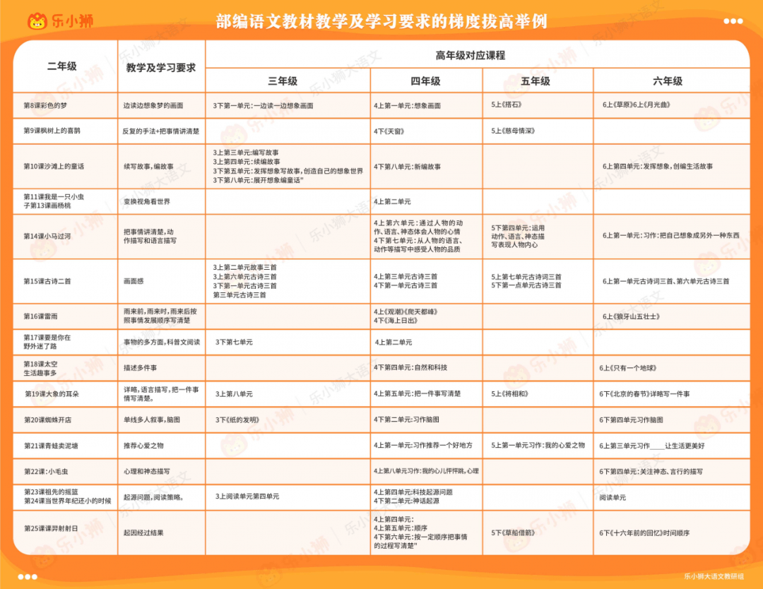 新奥好彩免费资料查询,多元化策略执行_运动版17.302-1