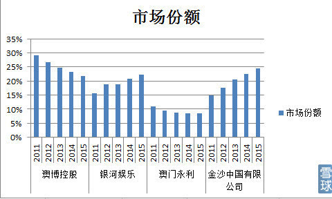 澳门江左梅郎免费资料,实地数据评估方案_模拟版6.833-1