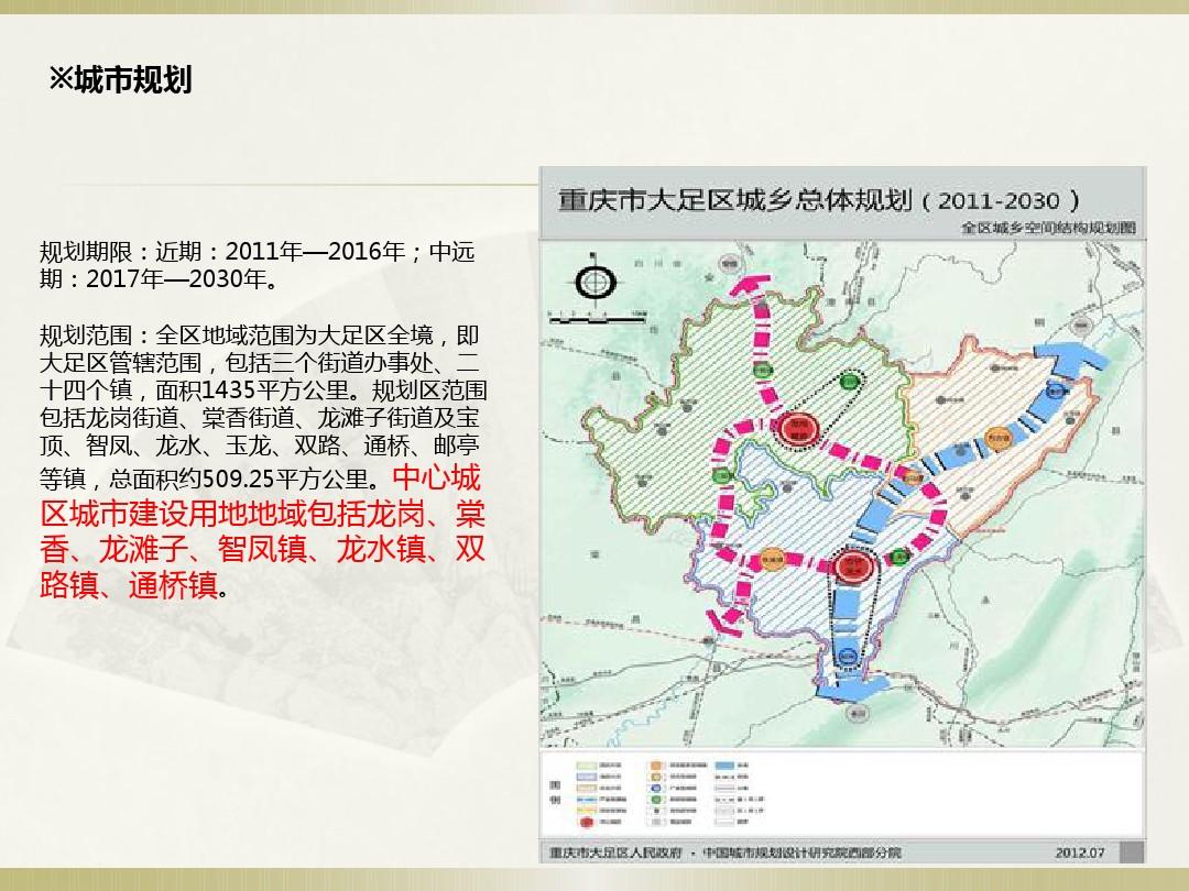 重庆市大足区最新规划，塑造未来城市的宏伟蓝图展望