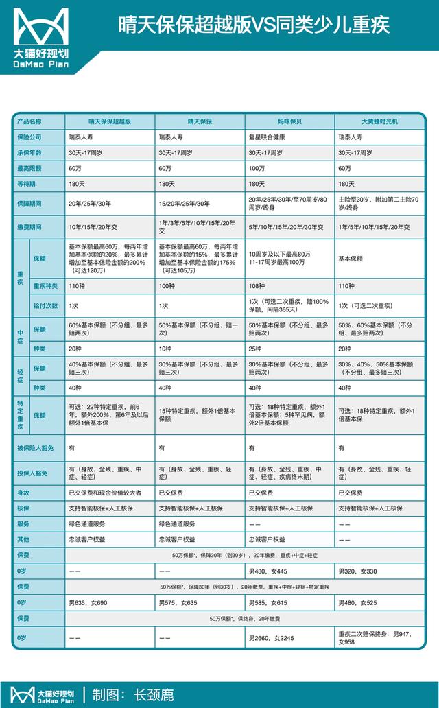 香港二四六开奖免费结果一,定性说明评估_增强版76.877-3