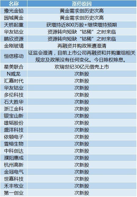 马报最新一期资料图2024版,数据解答解释定义_2DM46.813-3