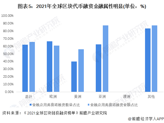 城城理财最新动态解析，行业趋势解读与投资策略探讨