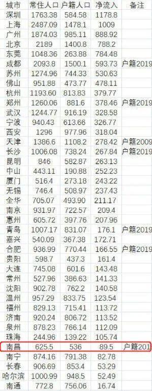 常州限购政策最新动态，城市变迁中的购房限制与共同成长