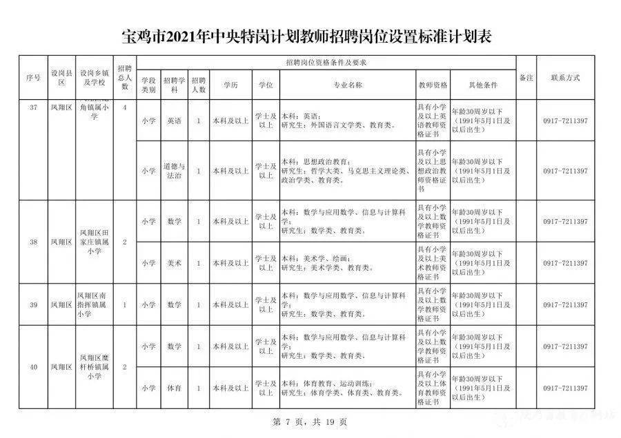 重庆璧山最新招聘信息,重庆璧山最新招聘信息热门职位推荐与求职攻略