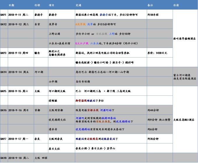 赵又廷最新行程表详解，从初学者到进阶用户的全方位指南