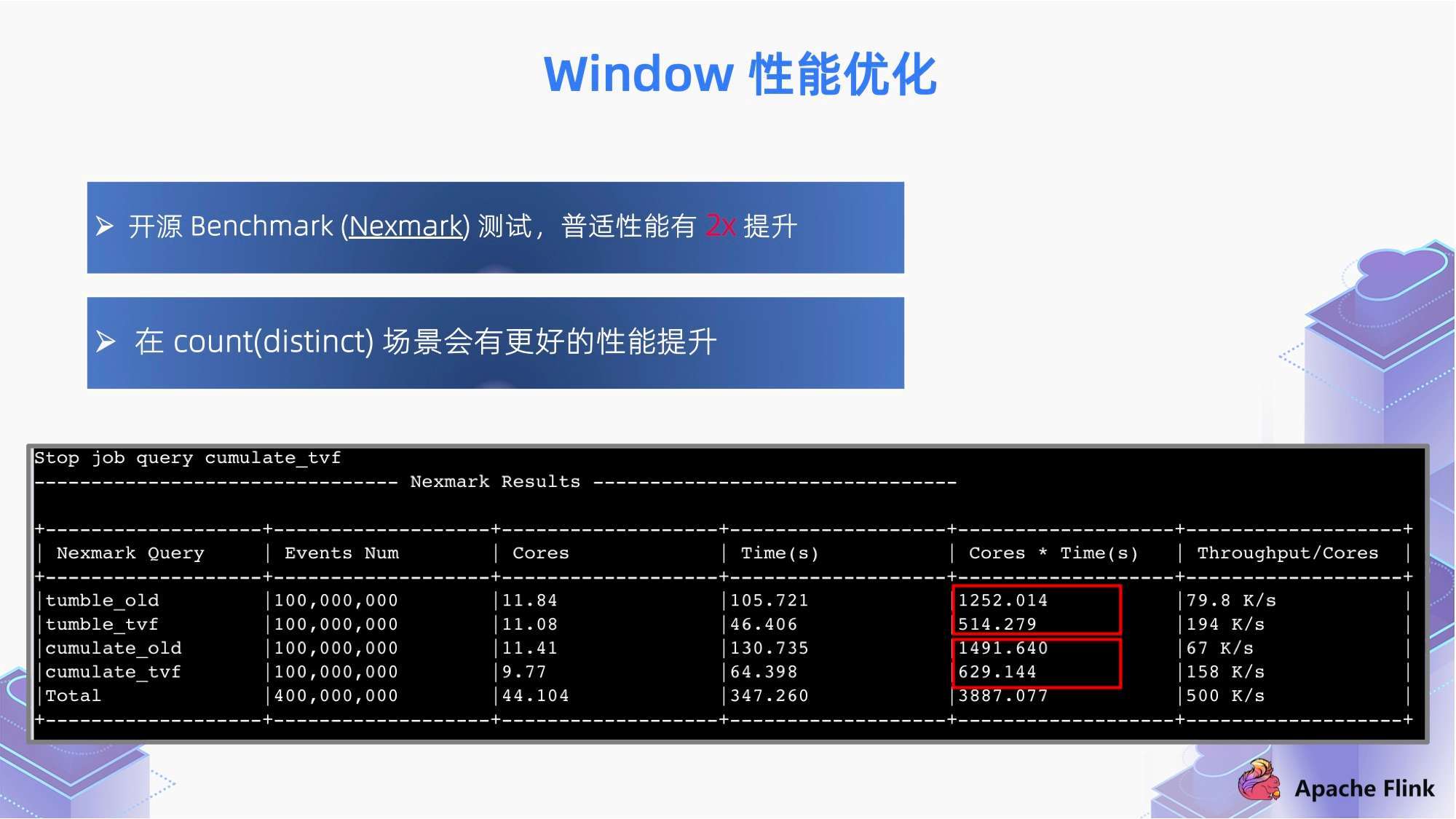 金龙资料网最新版本更新内容,深入解析数据设计_kit9.848