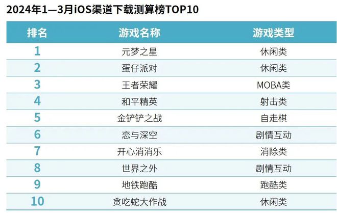 2024年正版资料免费大全特色,实际数据说明_社交版1.653