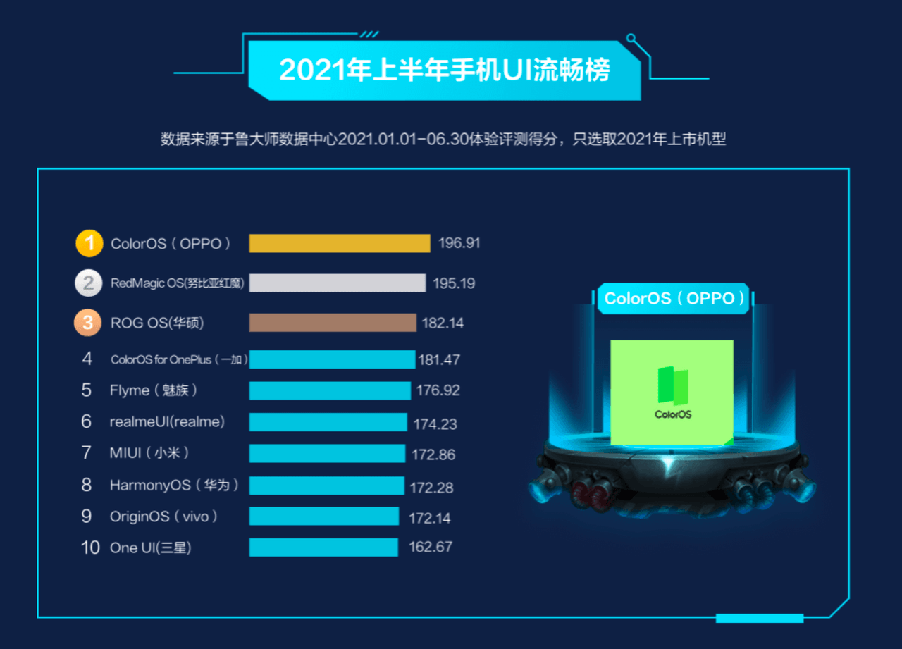 49图库-新奥港免费资料,快速设计问题策略_WearOS5.509