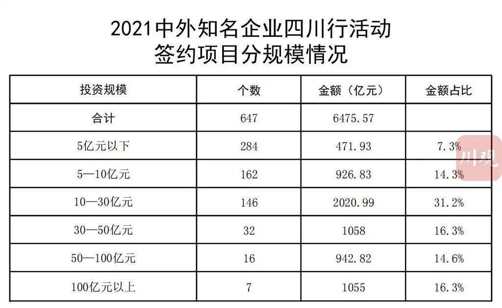 在川调档线2017最新,在川调档线2017最新，变化中的学习之路，自信与成就感的源泉