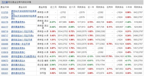 王中王72396.cσm.72326查询精选16码一,数据整合策略分析_创意版19.663