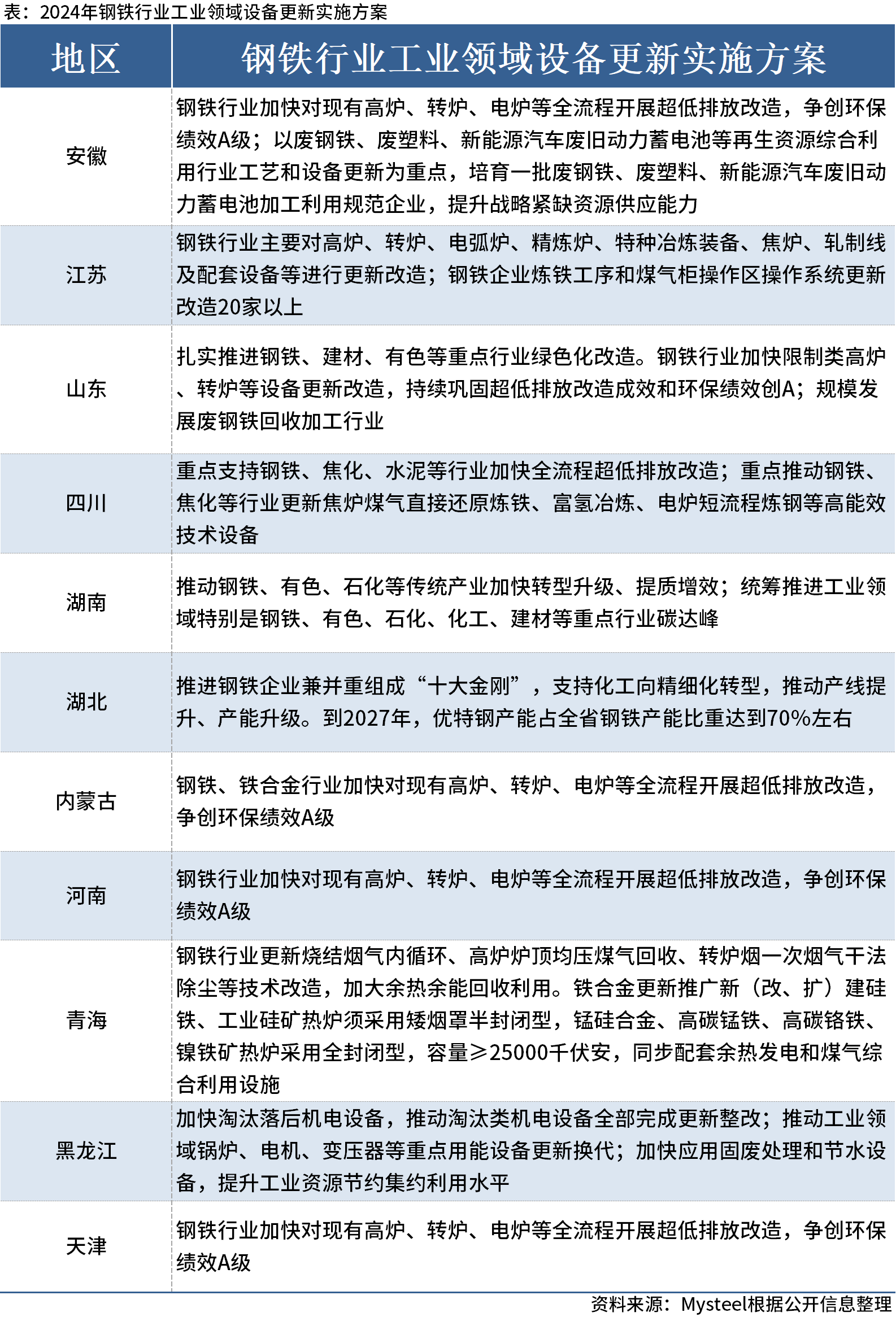 2024年新奥精准免费资料提供,持久性执行策略_进阶版15.218