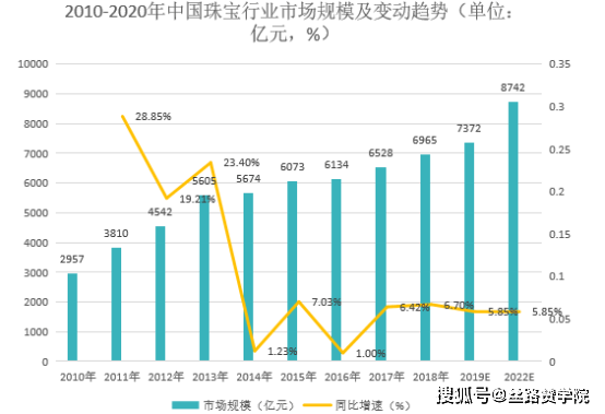 新澳2024最新资料24码,深入应用解析数据_尊贵款1.876