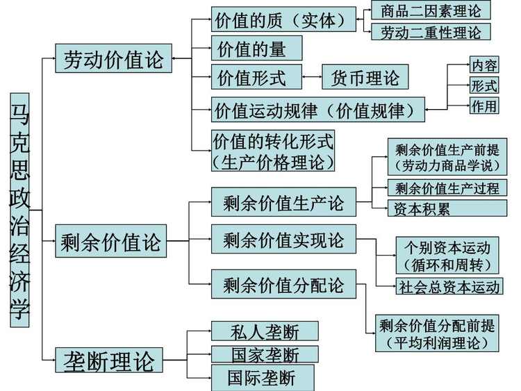 新澳门六开奖结果资料查询,系统分析解释定义_战斗版9.987