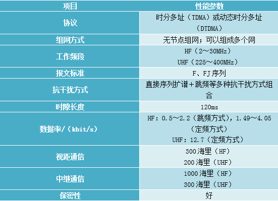 2024免费资料精准一码,实地验证数据分析_静态版17.871