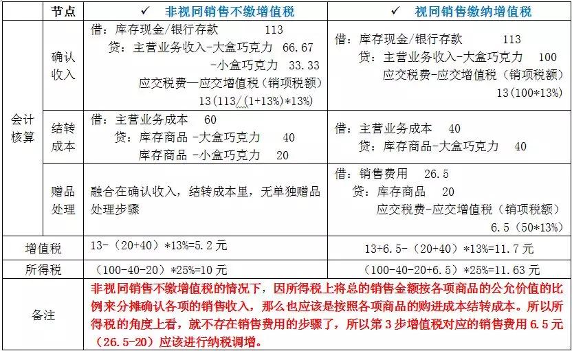 香港4777777开奖结果+开奖结果一,持久性策略设计_The6.755