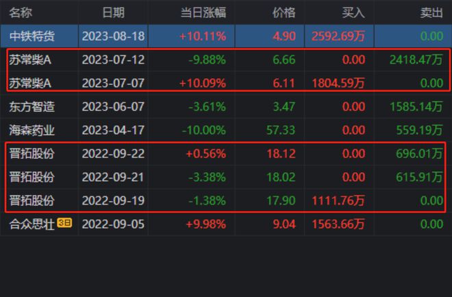 4949澳门特马今晚开奖,实用性执行策略讲解_战斗版2.223