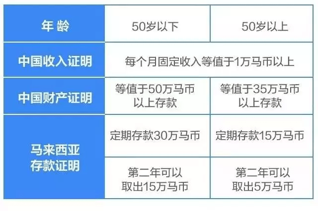 新澳资料大全正版资料2024年免费,深度评估解析说明_限量款6.352