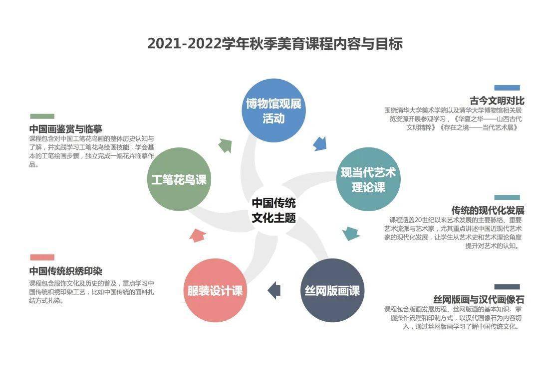 2024正版资料澳门跑狗图,创新执行设计解析_探索版10.123