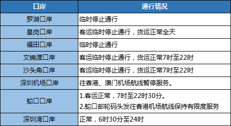 香港二四六天免费开奖,完善的执行机制分析_WP版9.484