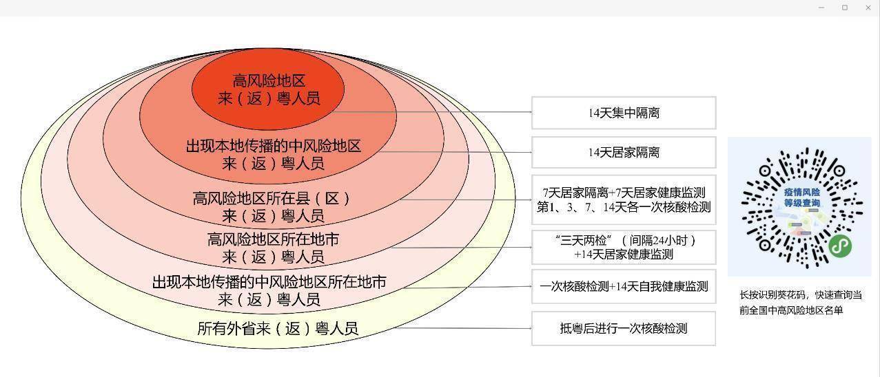 2024新澳最快开奖结果,深入数据解析策略_Windows17.152