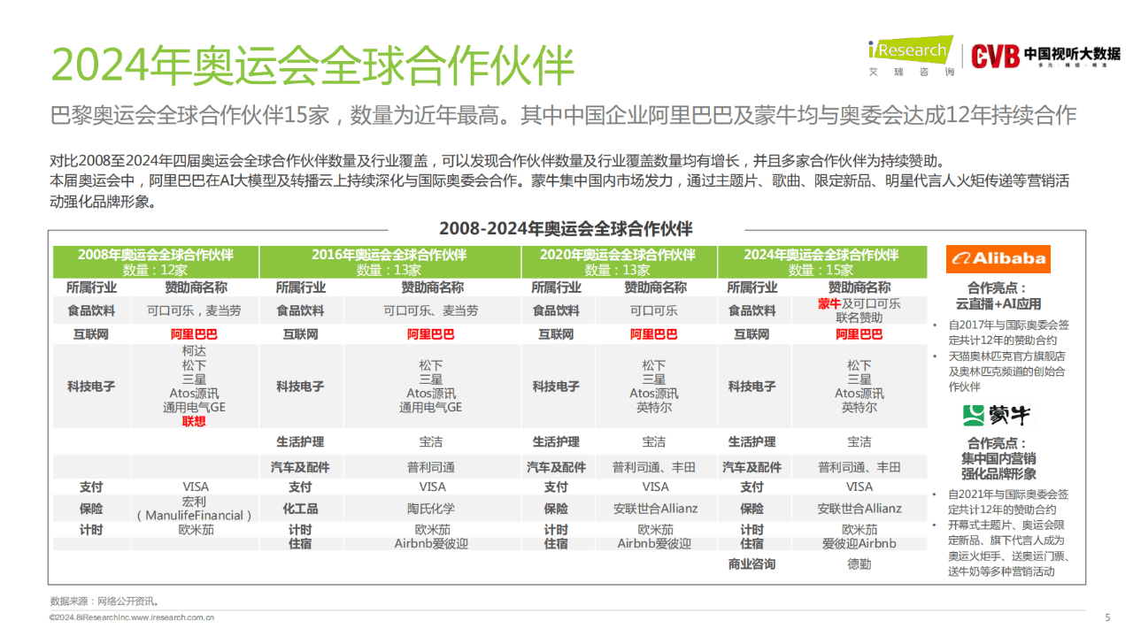 新奥门最新最快资料,灵活操作方案_Pixel5.396