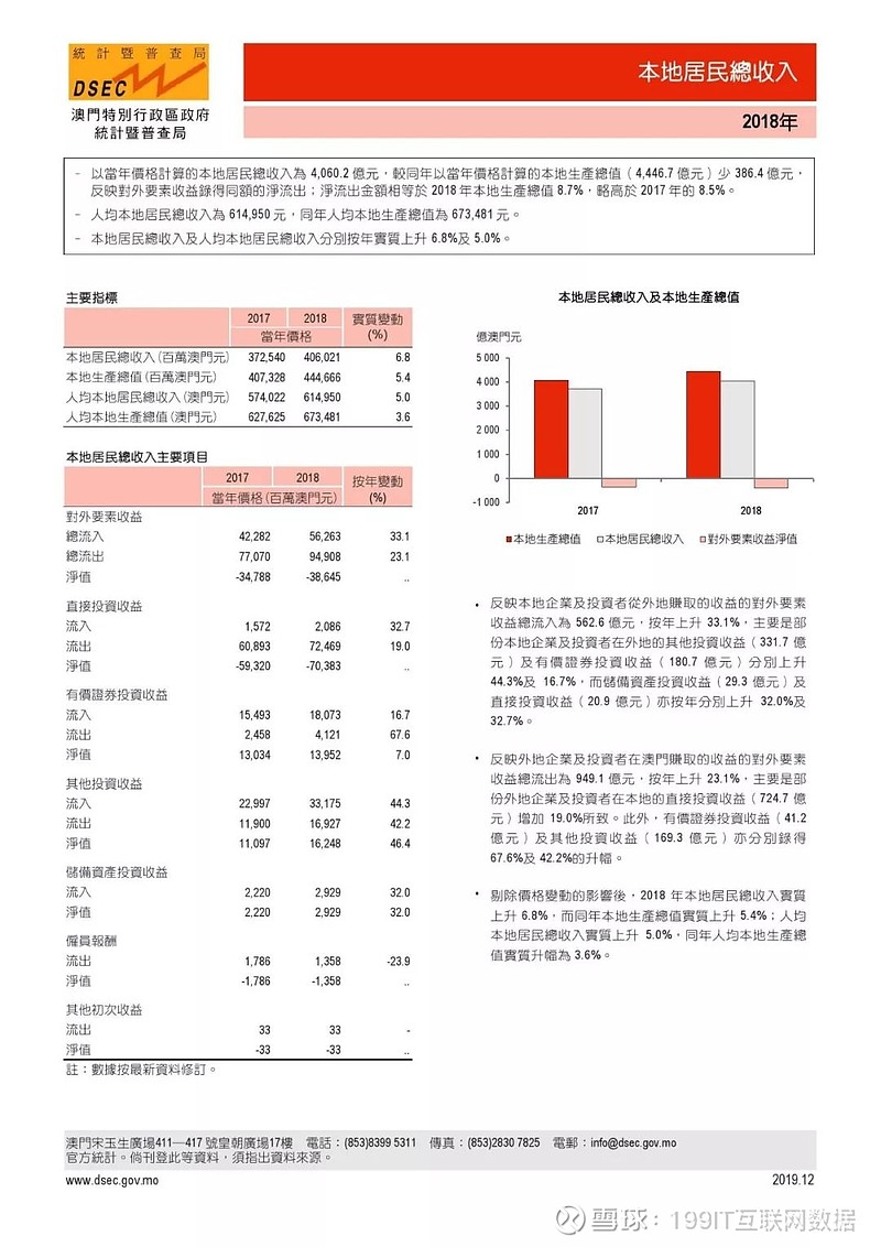 新澳门六和免费资料查询,统计数据解释定义_顶级款10.837