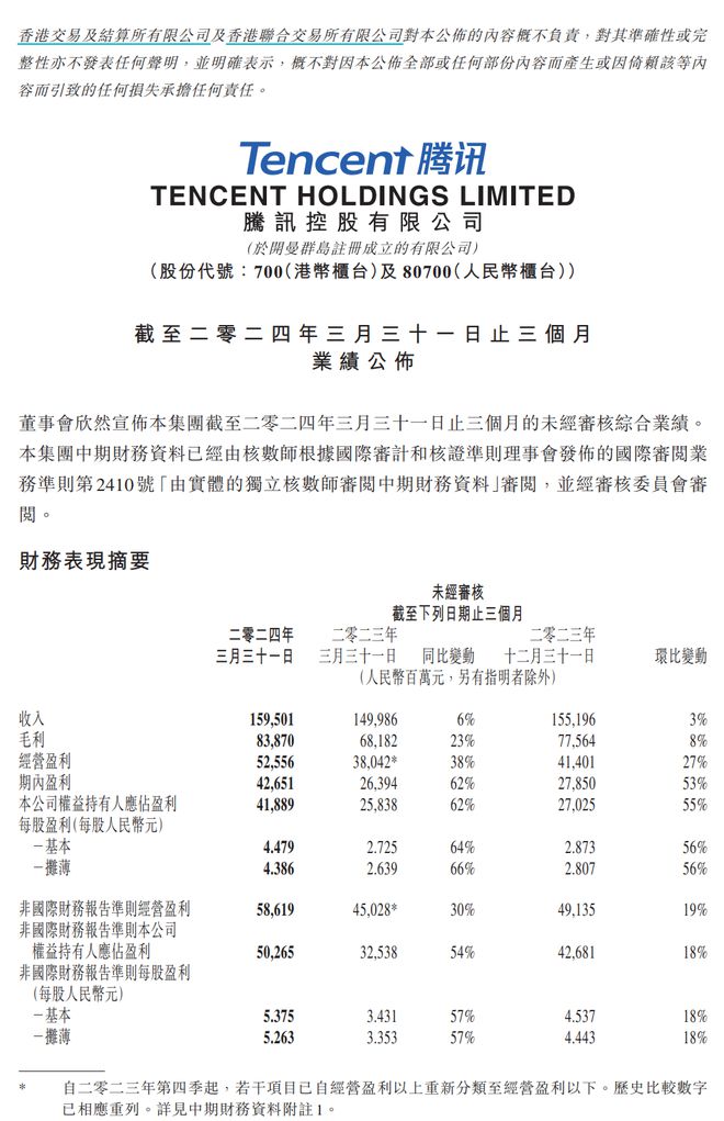 2024澳门六今晚开奖结果出来,实践说明解析_探索版7.418