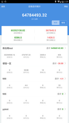 7777788888精准管家婆免费784123,全面解析说明_7DM2.970