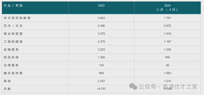 2024年香港6合开奖结果+开奖记录,实地分析验证数据_扩展版5.839