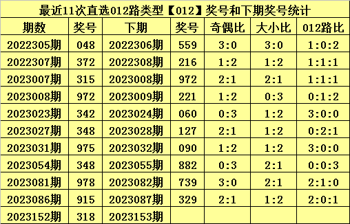 白小姐中特期期开奖结果,专业执行问题_T4.678