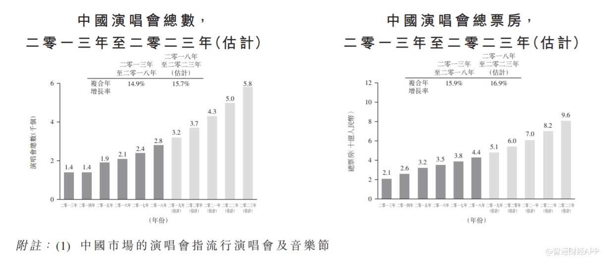 2024今晚香港开特马第26期,统计分析解释定义_基础版7.337