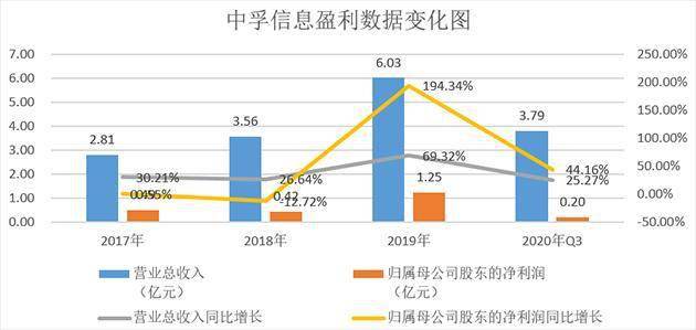 巨财网最新消息,巨财网最新消息，探索其在金融领域的崛起与影响