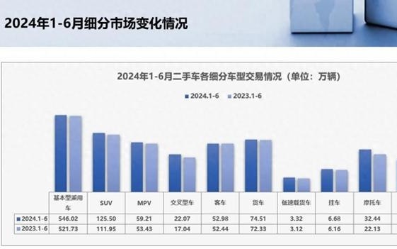 2024管家婆资料大全免费,高效策略实施_网页款10.938