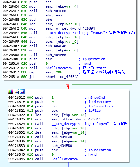 2024全年资料免费大全一肖一特,安全解析策略_Tizen110.251