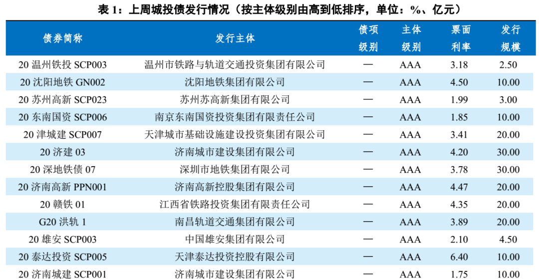 澳门一码一肖一待一中,整体讲解执行_FHD版6.741