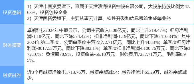 新澳六叔精准资料大全,科学分析解释定义_铂金版4.466