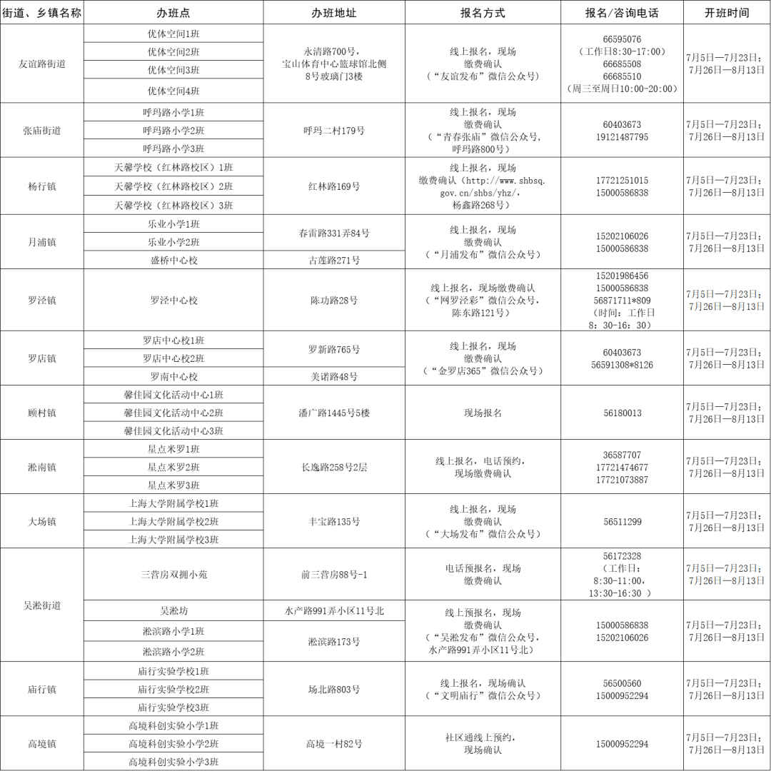 新邵划区最新动态，变化带来的自信与成就感