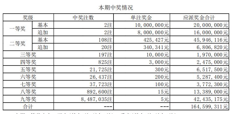 四期期必开三期期期准一,实证解答解释定义_至尊版8.315