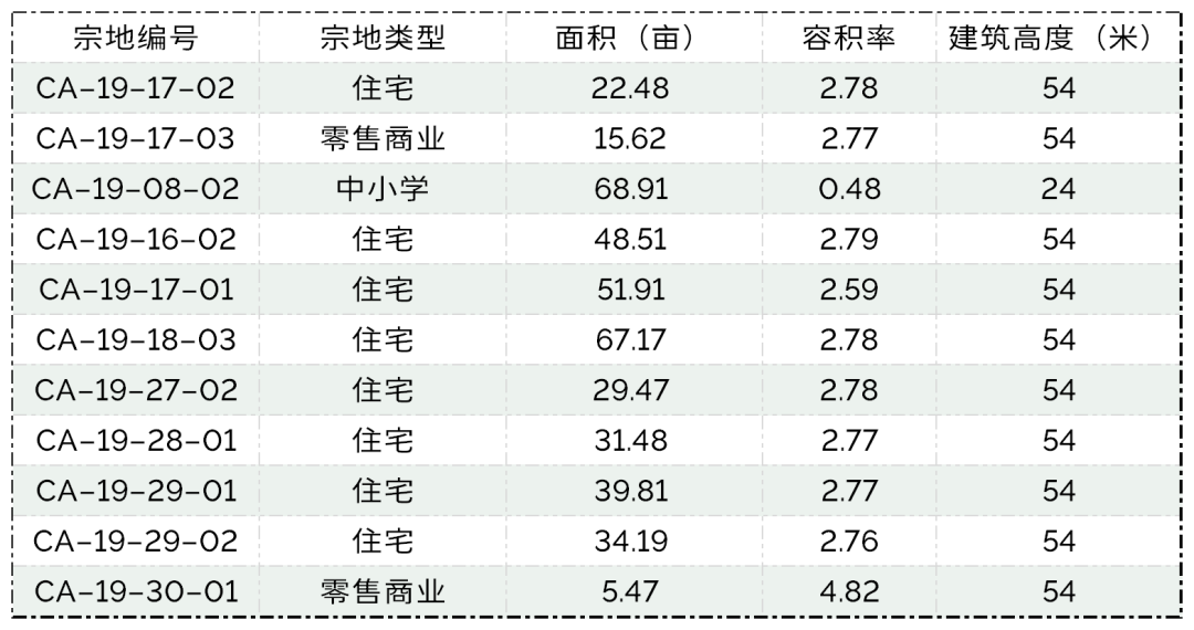 雷锋心水网澳门,定性解读说明_AR8.415