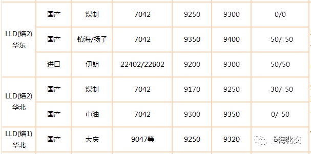 2024新奥今晚开奖号码,正确解答定义_基础版4.903